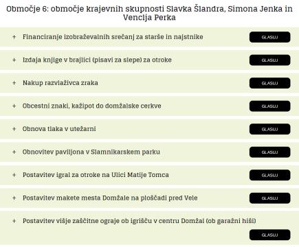 Območje 6 - 1.del